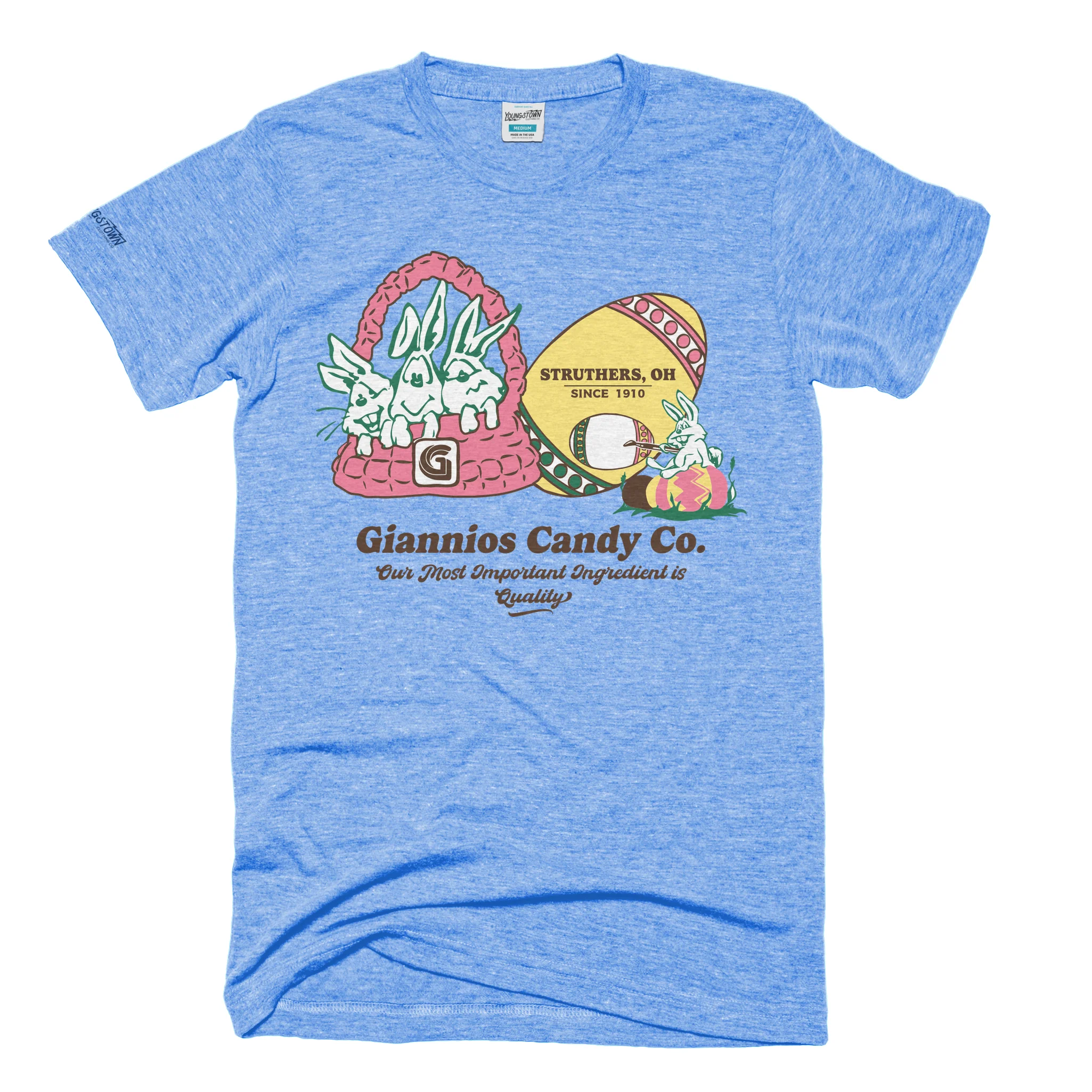 Giannios Candy Co